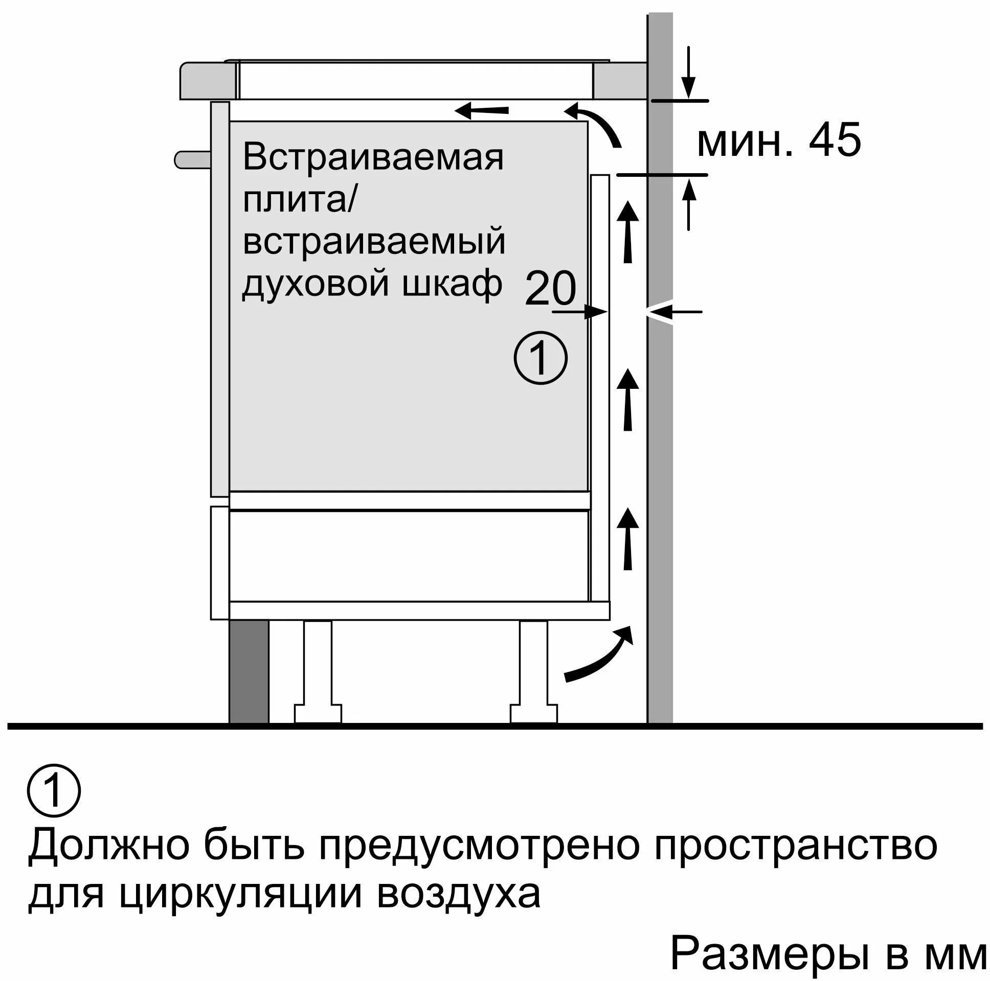 варочная панель bosch pue611bb5e, купить в Красноярске варочная панель bosch pue611bb5e,  купить в Красноярске дешево варочная панель bosch pue611bb5e, купить в Красноярске минимальной цене варочная панель bosch pue611bb5e