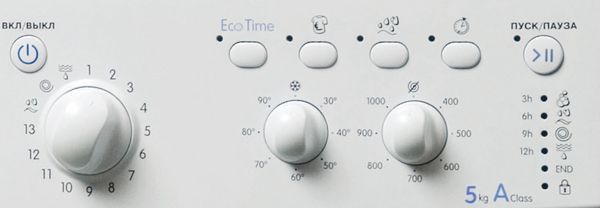 стиральная машина indesit iwsc 5105 (cis), купить в Красноярске стиральная машина indesit iwsc 5105 (cis),  купить в Красноярске дешево стиральная машина indesit iwsc 5105 (cis), купить в Красноярске минимальной цене стиральная машина indesit iwsc 5105 (cis)