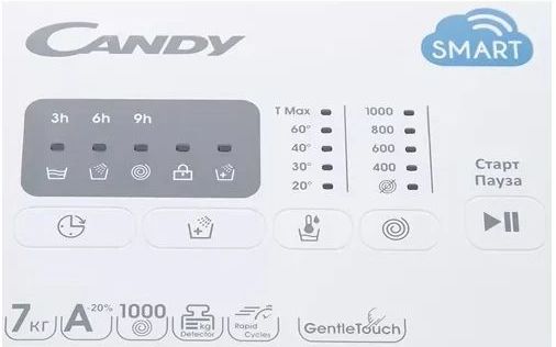 стиральная машина candy cst g270l/1-07, купить в Красноярске стиральная машина candy cst g270l/1-07,  купить в Красноярске дешево стиральная машина candy cst g270l/1-07, купить в Красноярске минимальной цене стиральная машина candy cst g270l/1-07