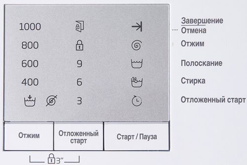 стиральная машина beko wrs 5511bww, купить в Красноярске стиральная машина beko wrs 5511bww,  купить в Красноярске дешево стиральная машина beko wrs 5511bww, купить в Красноярске минимальной цене стиральная машина beko wrs 5511bww