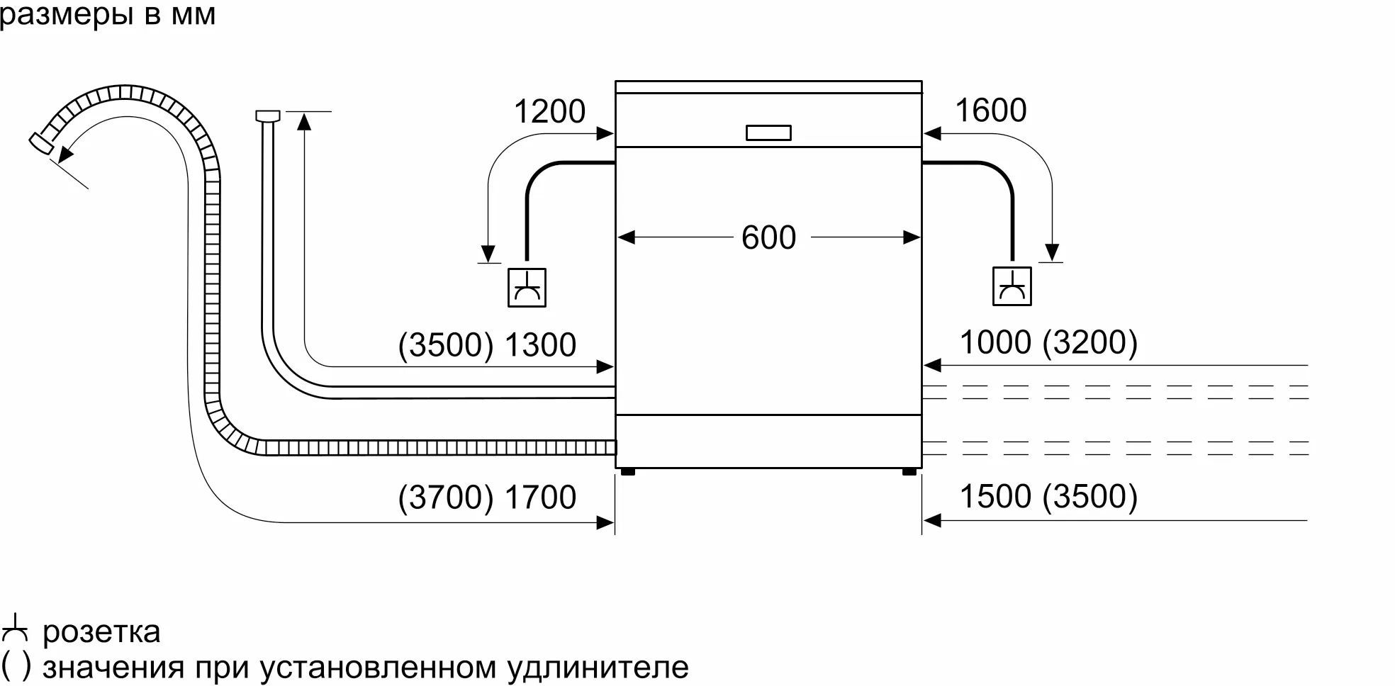 встраиваемая посудомоечная машина bosch smv25bx03r, купить в Красноярске встраиваемая посудомоечная машина bosch smv25bx03r,  купить в Красноярске дешево встраиваемая посудомоечная машина bosch smv25bx03r, купить в Красноярске минимальной цене встраиваемая посудомоечная машина bosch smv25bx03r