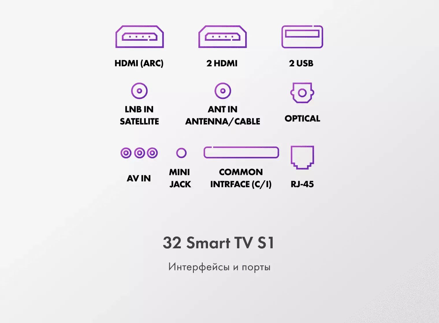 led телевизор haier 32 smart tv s1, купить в Красноярске led телевизор haier 32 smart tv s1,  купить в Красноярске дешево led телевизор haier 32 smart tv s1, купить в Красноярске минимальной цене led телевизор haier 32 smart tv s1