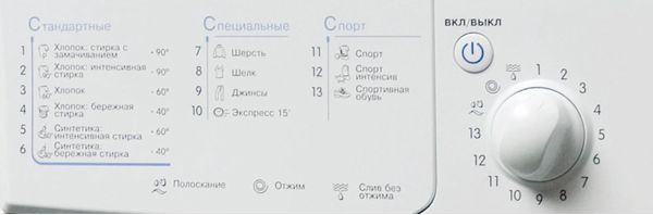 стиральная машина indesit iwsc 5105 (cis), купить в Красноярске стиральная машина indesit iwsc 5105 (cis),  купить в Красноярске дешево стиральная машина indesit iwsc 5105 (cis), купить в Красноярске минимальной цене стиральная машина indesit iwsc 5105 (cis)