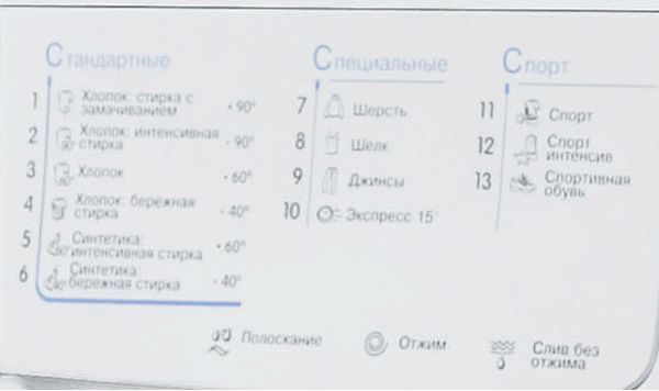 стиральная машина indesit iwc 6105 cis , купить в Красноярске стиральная машина indesit iwc 6105 cis ,  купить в Красноярске дешево стиральная машина indesit iwc 6105 cis , купить в Красноярске минимальной цене стиральная машина indesit iwc 6105 cis 