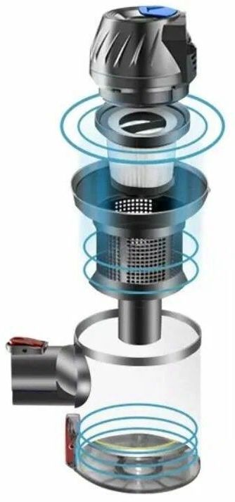 пылесос вертикальный bq vc1002h, купить в Красноярске пылесос вертикальный bq vc1002h,  купить в Красноярске дешево пылесос вертикальный bq vc1002h, купить в Красноярске минимальной цене пылесос вертикальный bq vc1002h