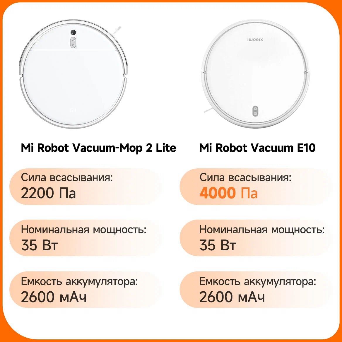 пылесос-робот xiaomi mi robot vacuum e10, купить в Красноярске пылесос-робот xiaomi mi robot vacuum e10,  купить в Красноярске дешево пылесос-робот xiaomi mi robot vacuum e10, купить в Красноярске минимальной цене пылесос-робот xiaomi mi robot vacuum e10